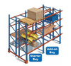 Racks ການເກັບຮັກສາ Pallet ທີ່ມີການຄັດເລືອກທີ່ສາມາດປັບແຕ່ງໄດ້