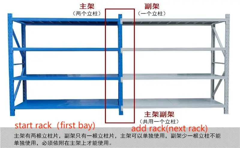 Scaffalature per pallet di stoccaggio per magazzino per servizio medio con protezione ESD di tipo a piastra in acciaio Q235, acciaio personalizzato 1,0-1,8 mm