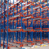 Pallet Type Drive-in Warehouse Shelf Storage System